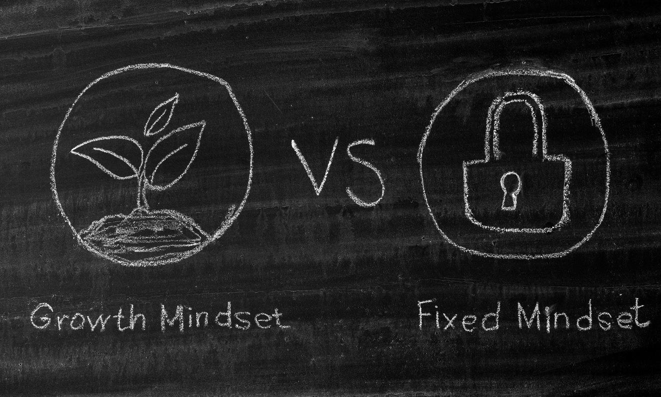 Desenho em um quadro negro representando a mentalidade de crescimento versus a mentalidade fixa.