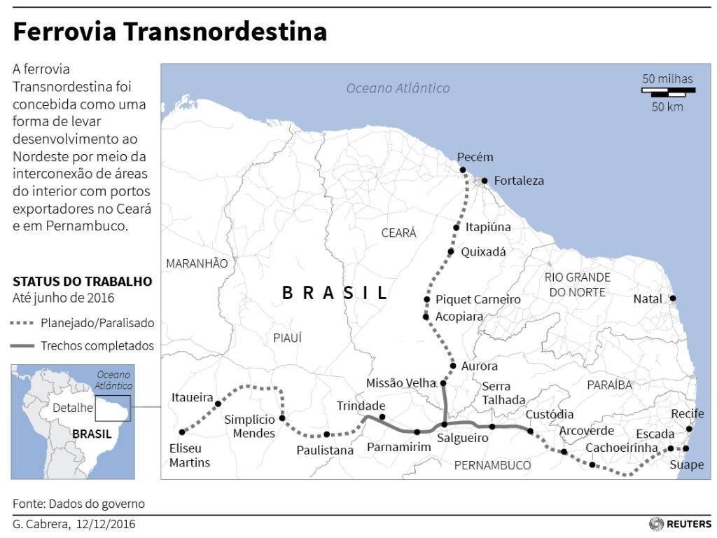 brasil-transnordestina