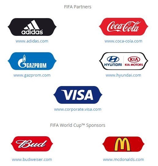 Fifa_Partners