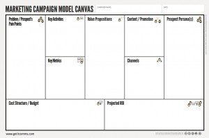 Mktg_Campaign_Model_Canvas-Template
