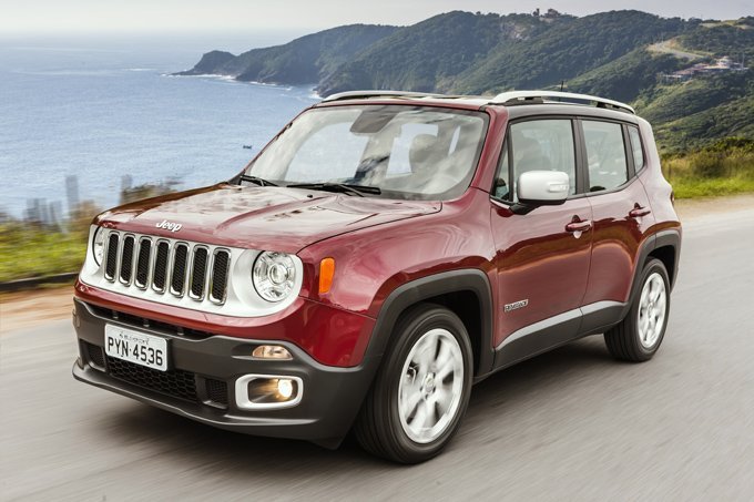 Jeep Renegade Limited