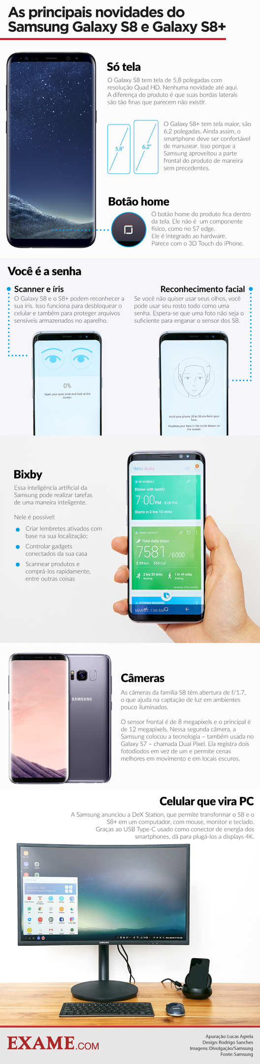 infografico-galaxy-s8 (2)