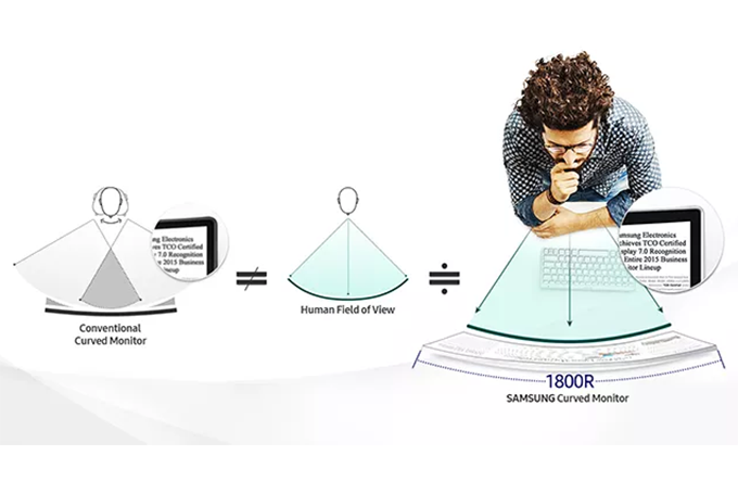Curvatura-monitor-samsung