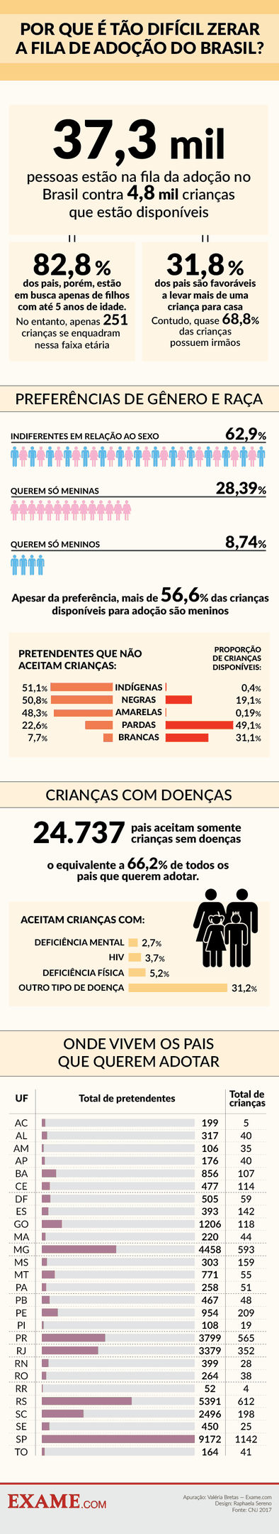 https://exame.com/brasil/ex-chefe-da-oas-alega-que-lula-orientou-destruir-provas-diz-veja/