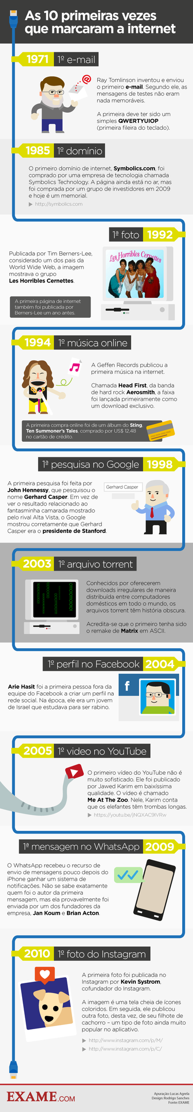 Infografico 10 fatos que marcaram a internet