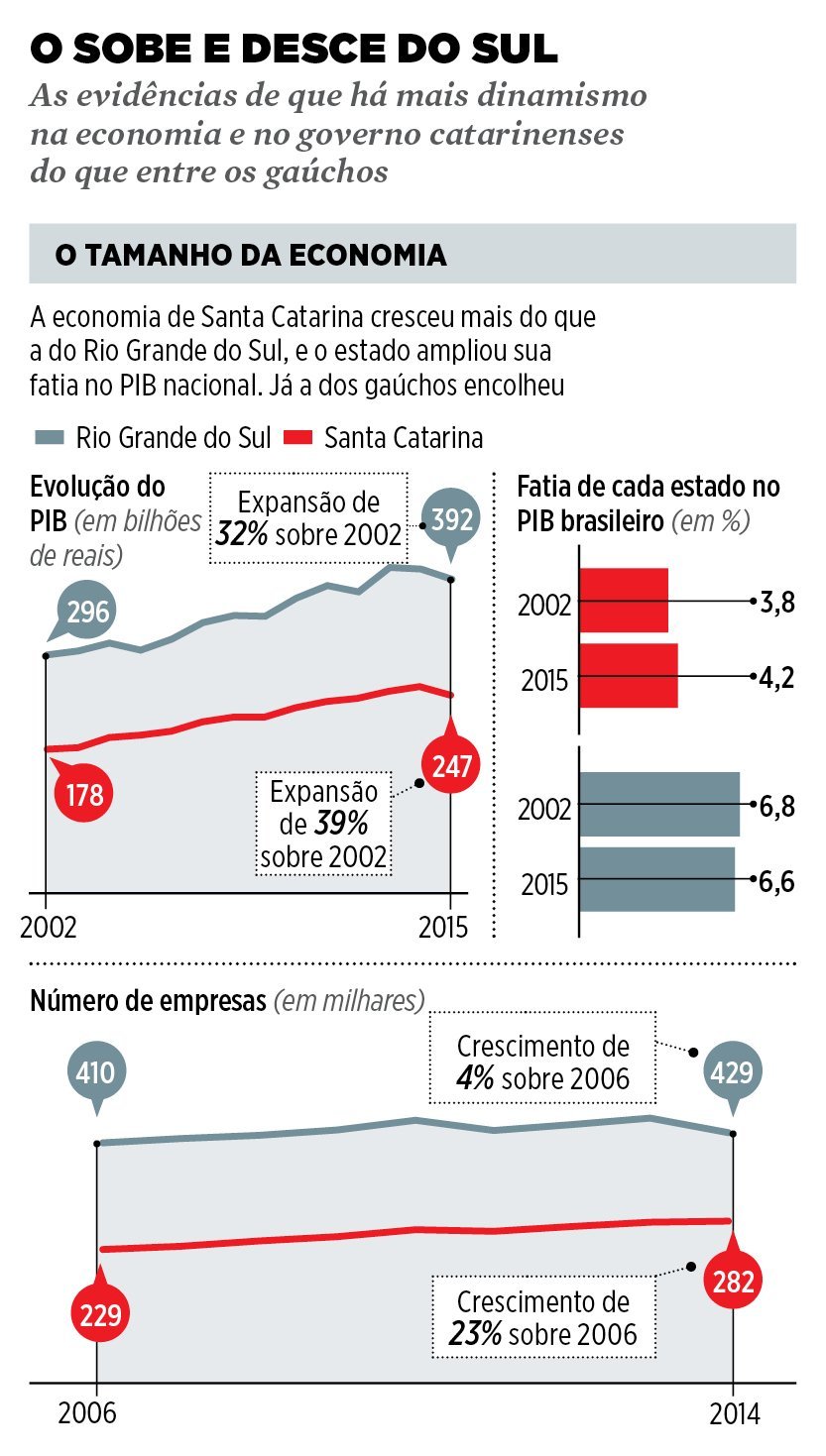 QUADRO_BR_ESTADOS