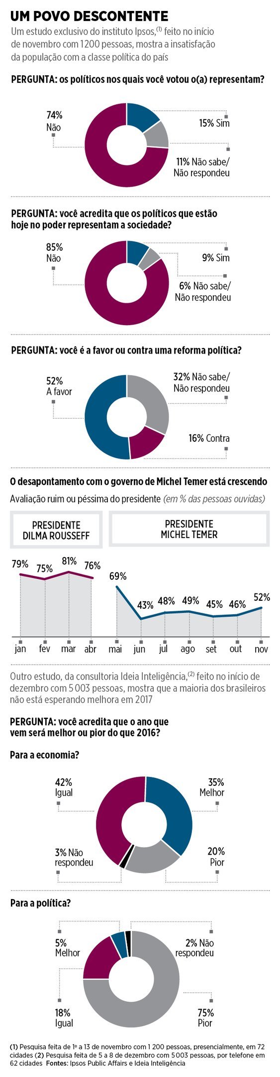 QUADRO_IDEIAS