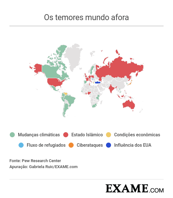 Infográfico