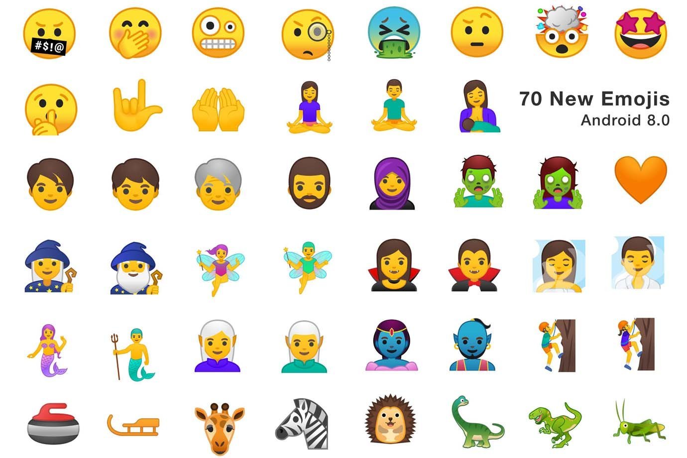 Novo emojis do Android Oreo
