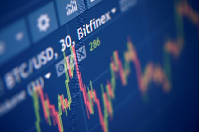 Bitfinex cryptocurrency exchange website