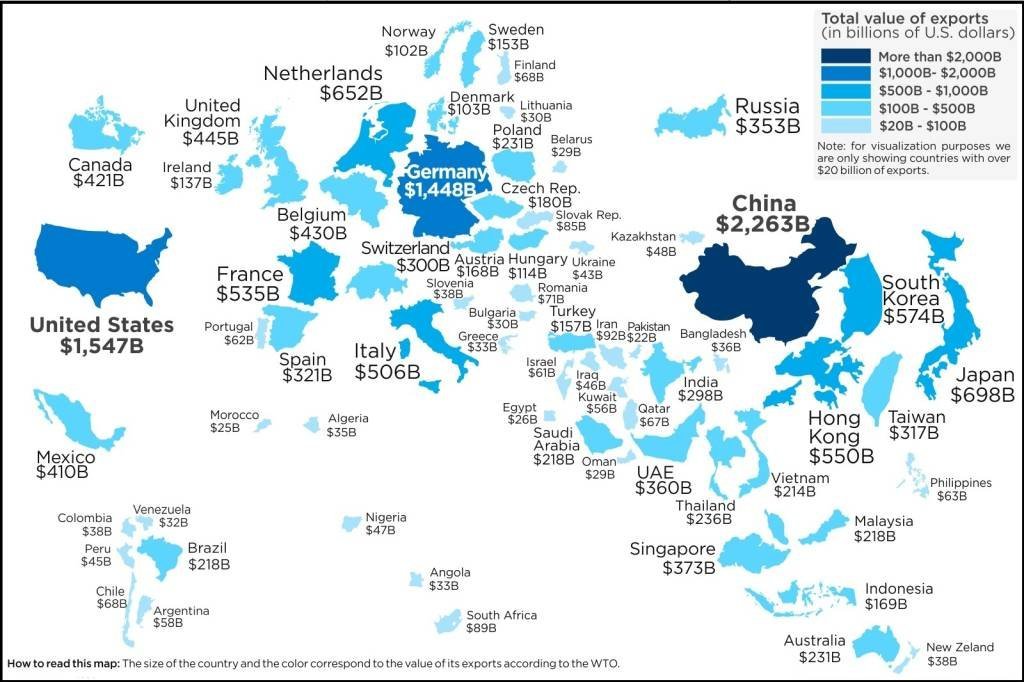 Maiores países exportadores do mundo em 2017