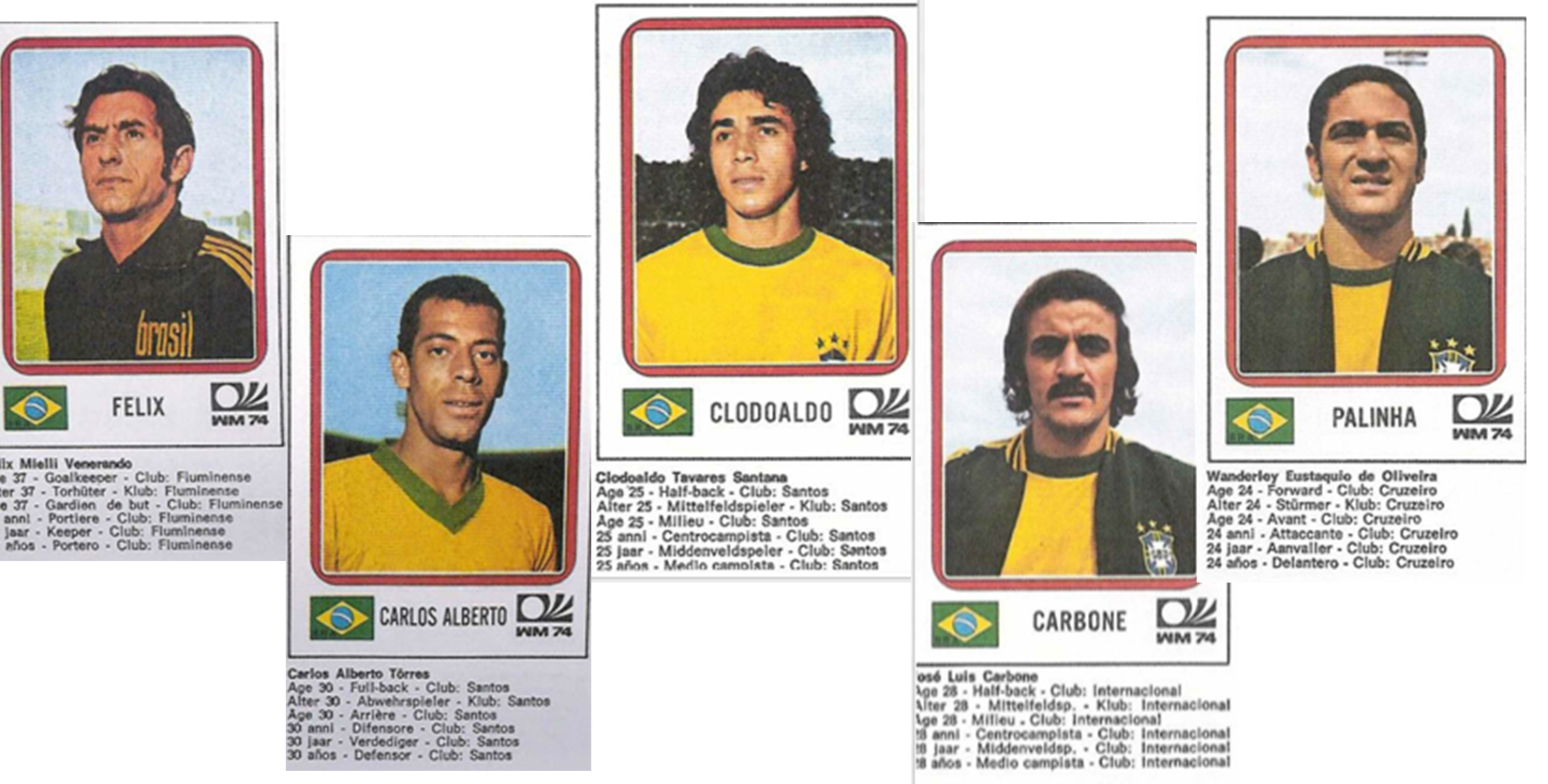 Figurinhas Copa do Mundo 1974