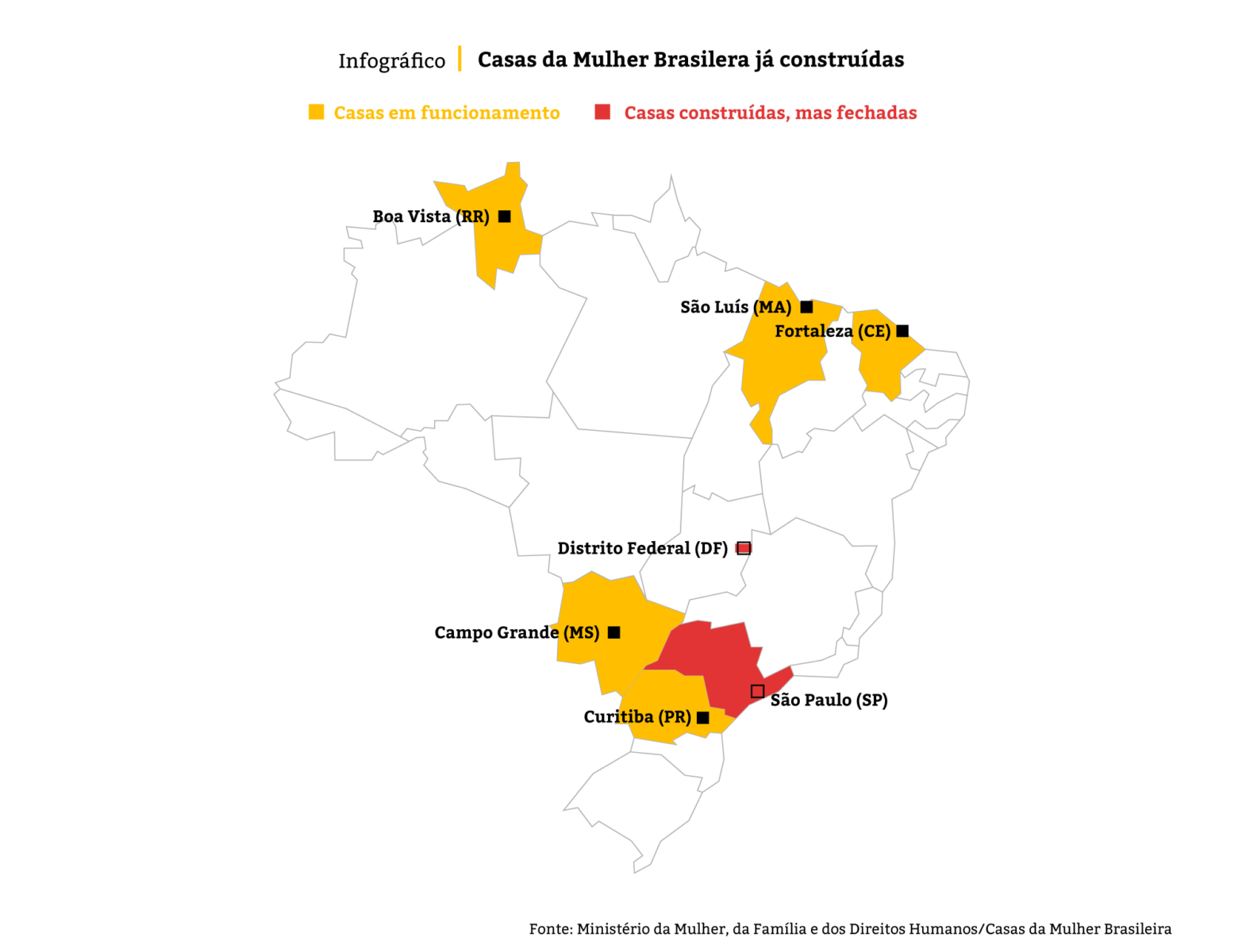 Casas da mulher brasileira já construídas