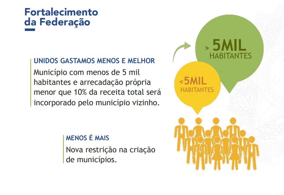 governo quer extinguir municípios com menos de 5 mil habitantes