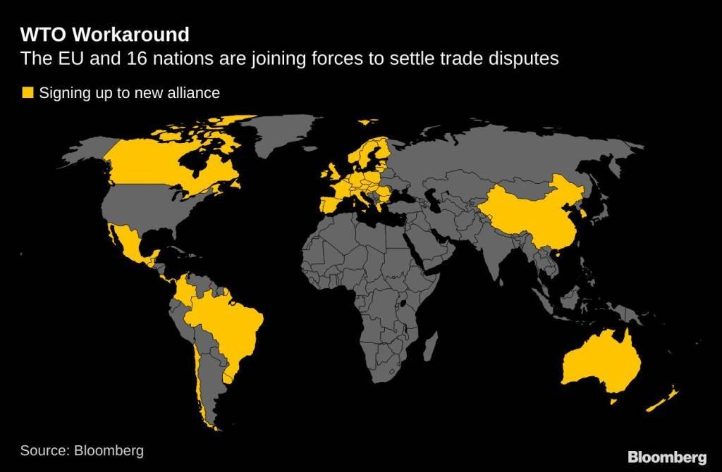 Países incluídos na nova aliança marcados em amarelo