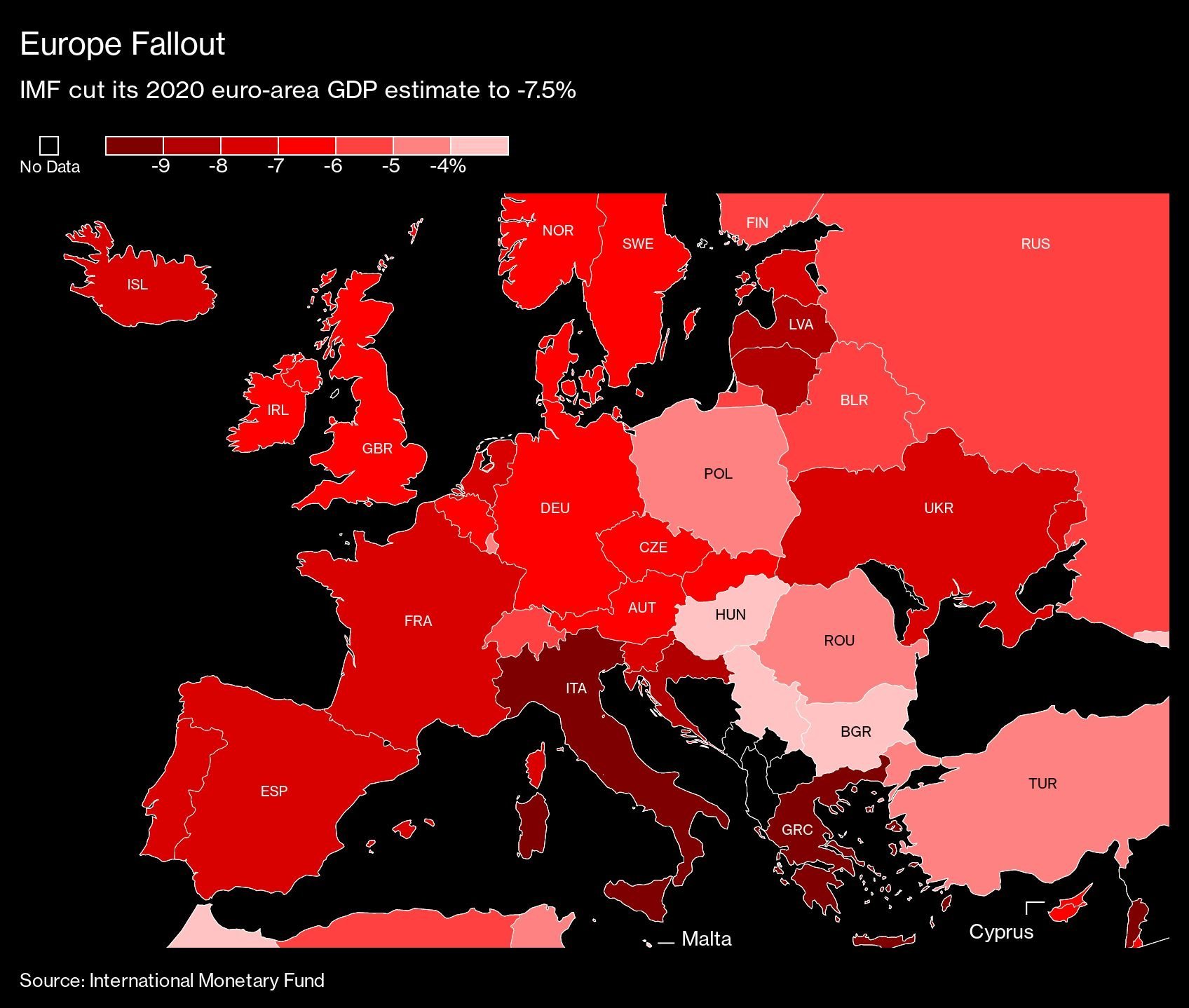 Europa em alerta: o FMI estima que a economia da área do euro pode contrair 5,7% em 2020