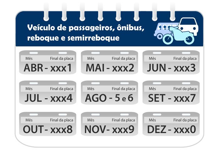 Calendário Licenciamento 2020