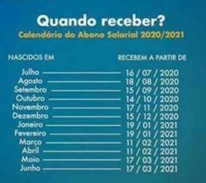 Calendário abono salarial 2020/21