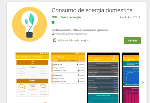 Consumo energia doméstica