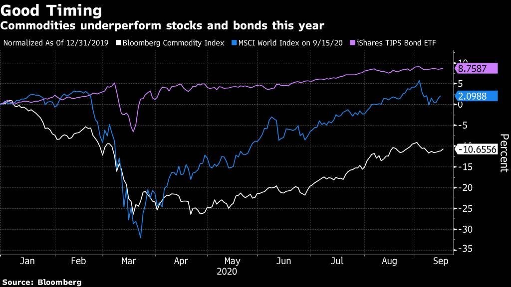 Pode ser hora de investir em commodities, diz ex-CEO do Goldman