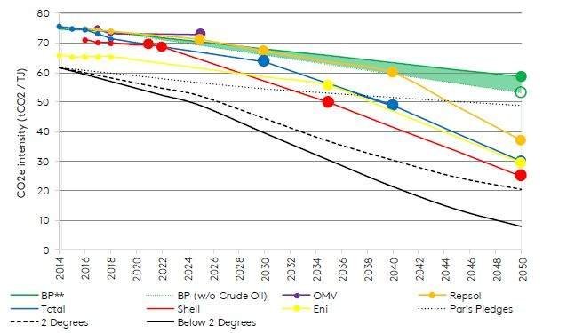 bloomberg_petroleira_mineradora