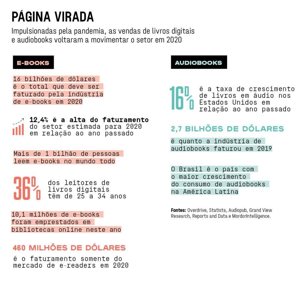 prima-ebook-quadro.jpg?resize=1024,944