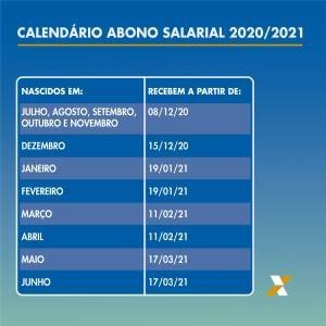 Calendário abono salarial