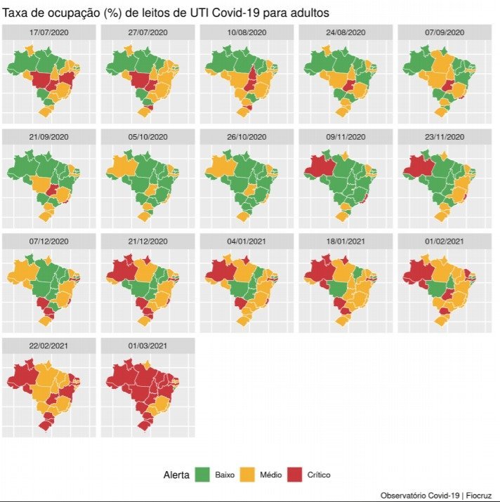 Fiocruz divulga série histórica da situação de ocupação de leitos de UTI Covid-19 no SUS