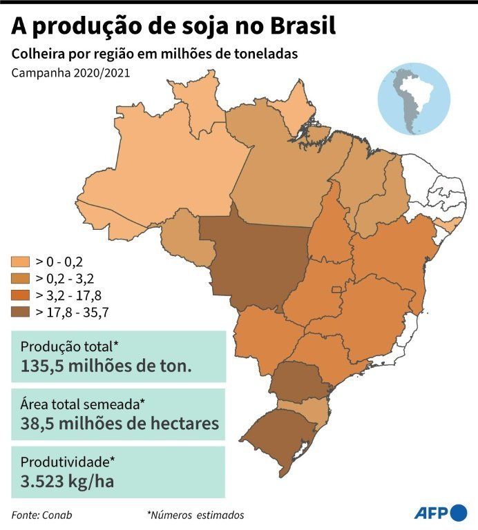 Mapa do Brasil com a colheita de soja por regiao na campanha 2021-2021.