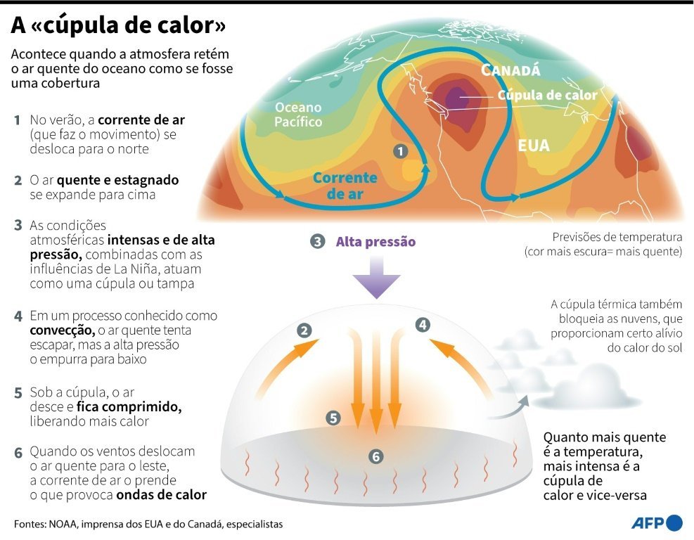 Canadá enfrenta forte onda de calor e mais de 100 pessoas morrem