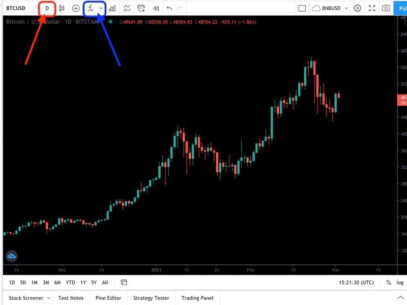 Bitcoin Invest (investir em Bitcoin) - MixMods