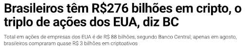 Brasileiros Têm 276 bilhões em cripto